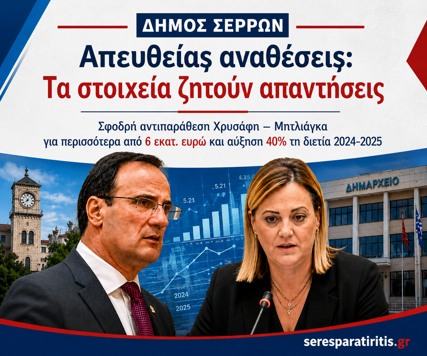 Δήμος Σερρών: Καθαρές απαντήσεις, χωρίς αστερίσκους και σκιές 