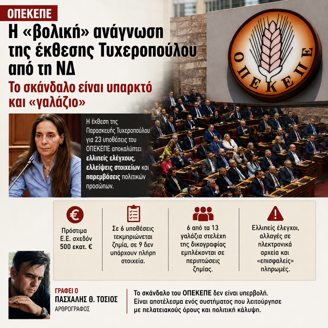 ΟΠΕΚΕΠΕ: Το σκάνδαλο δεν ξεπλένεται με μισές αλήθειες και επικοινωνιακές ακροβασίες  - του Πασχάλη Θ. Τόσιου