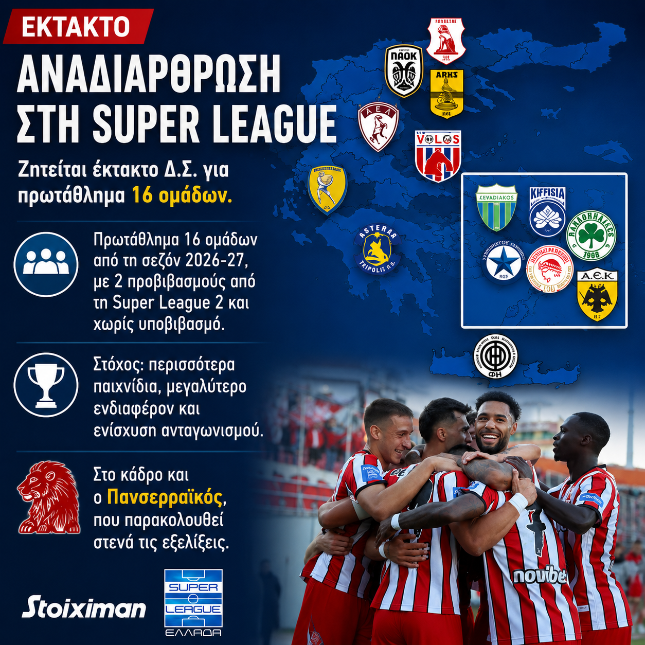 Αναδιάρθρωση στη Super League: Έκτακτες διεργασίες για πρωτάθλημα 16 ομάδων – Στο επίκεντρο και ο Πανσερραϊκός